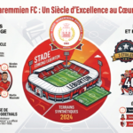 Infographie