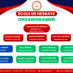 Organigramme 2026-2027